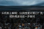 从机制上解释：51网想更对胃口？先把热榜波动这一步做对